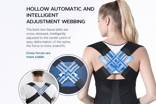 Adjustable Back Posture Corrector/ Slouching Relieve Pain Belt Women Men