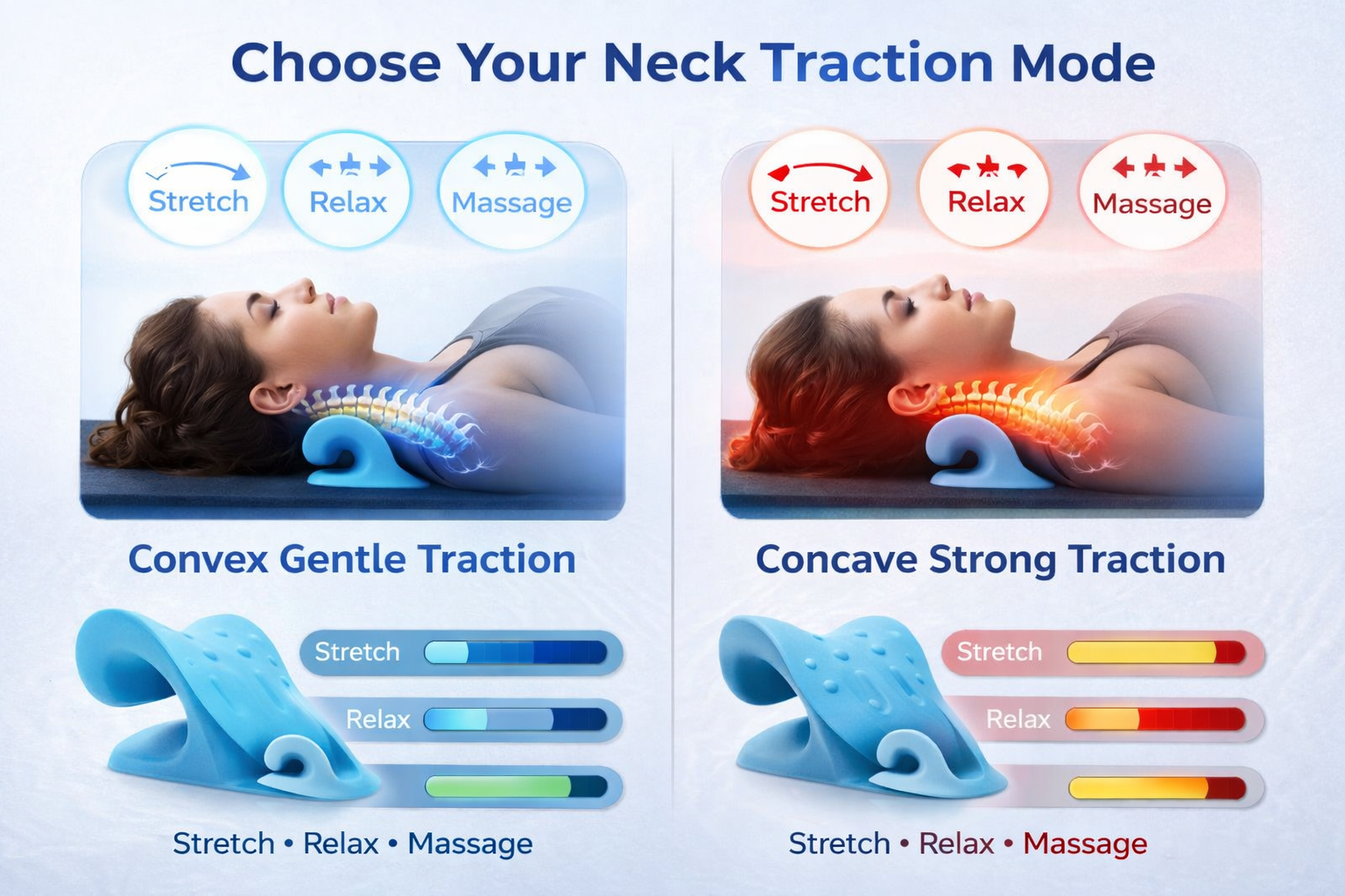 Neck and Shoulder Relaxer For Cervical Spine Alignment